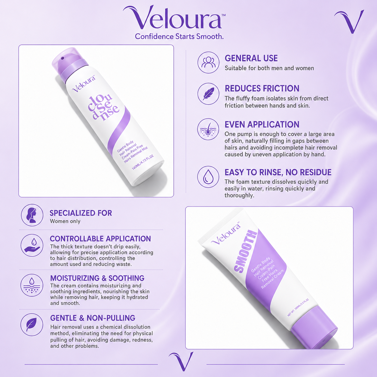 Veloura™ Pain-Free Hair Removal Cream